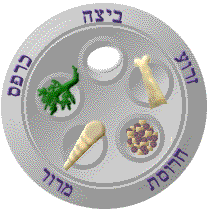 Seder Plate